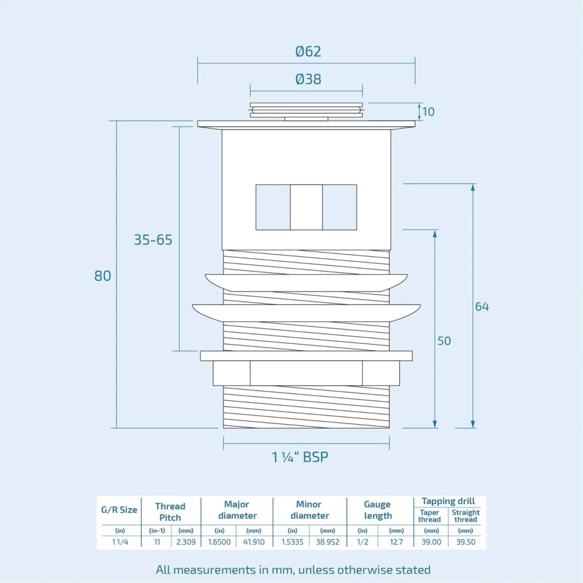 Montana Chrome Mono Basin Mixer Tap Deck Mounted with Slotted Basin Waste - Image 9